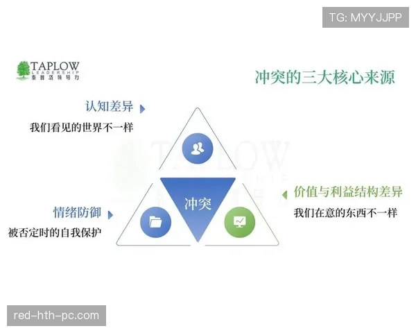 奥利塞职业发展困局解析：生涯规划与团队选择的冲突机制