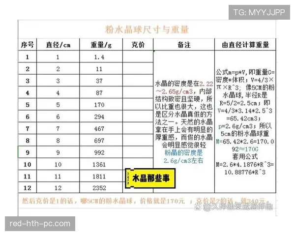 比赛用球规则详解：必须符合尺寸重量与气压标准的判定依据