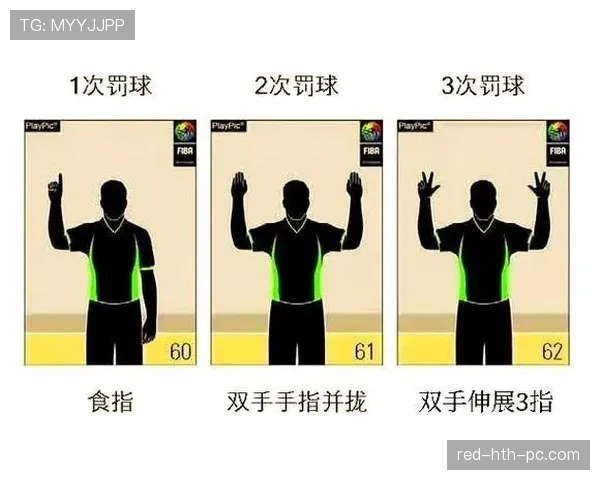 篮球规则解读：持球五秒违例的定义与判罚适用场景。