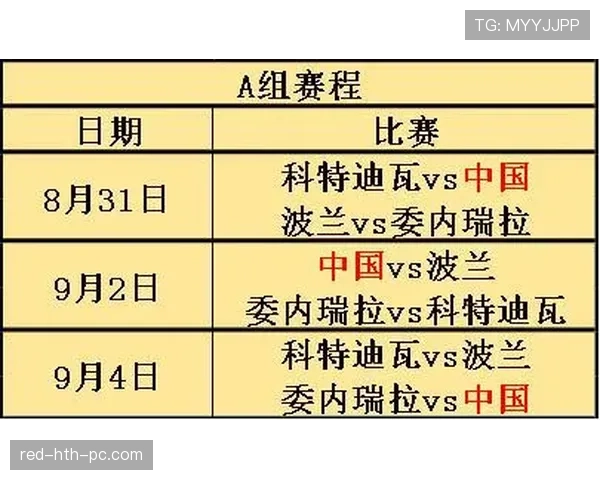 世界杯美国队D组赛程优势解读