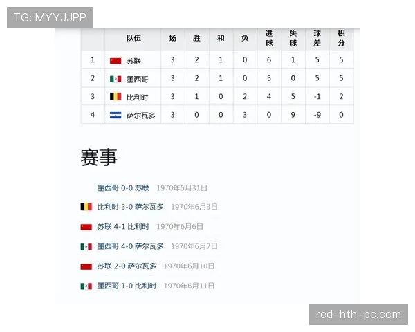 比利时世界杯冠军竞争对手盘点